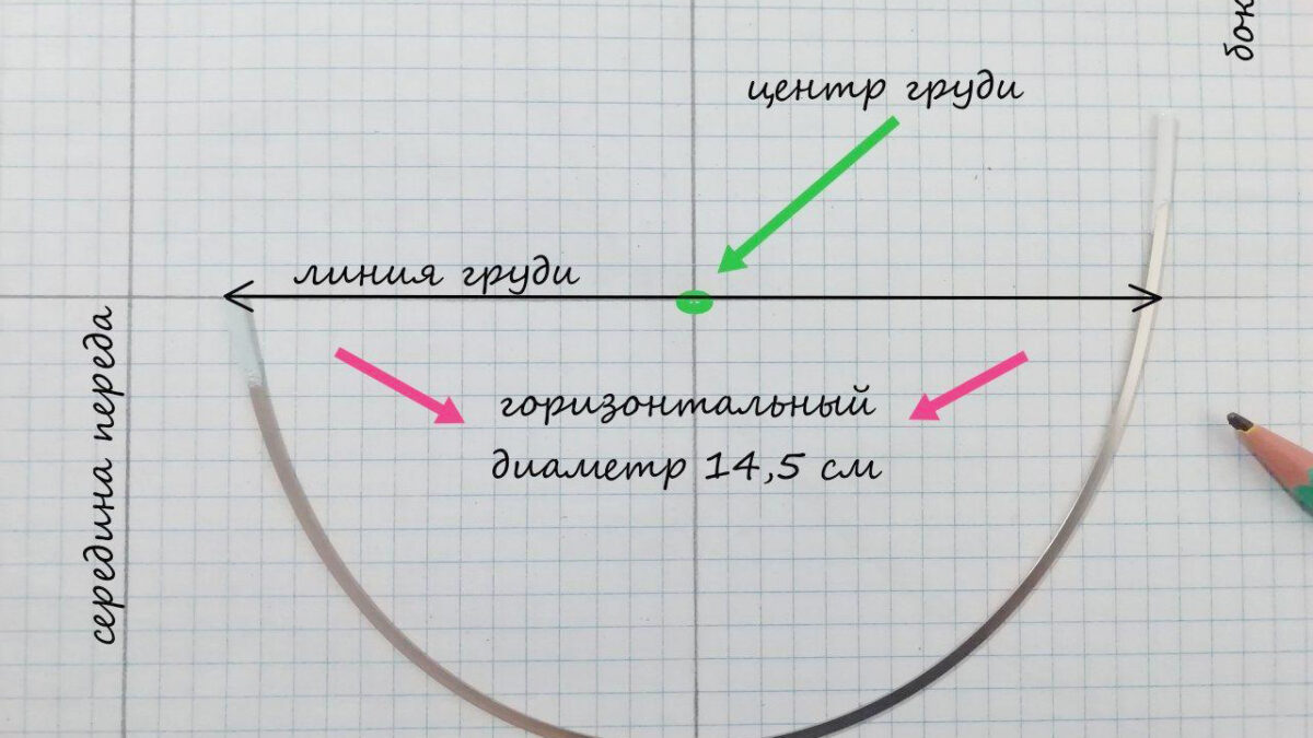 Как определиться с выбором размера для колодки Чашка? Способ 2