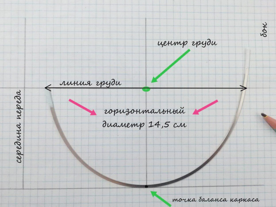 Как определиться с выбором размера для колодки Чашка? Способ 2