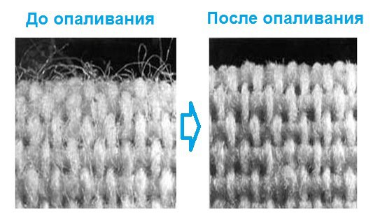 Опаливание ткани